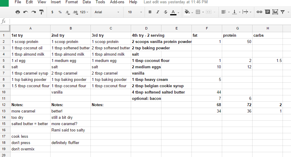 low carb pancake recipe notes