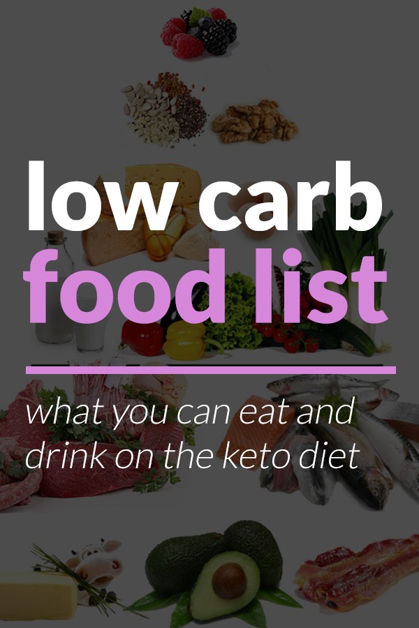 Learn How To Start a Keto Diet or Low Carb Lifestyle For Beginners