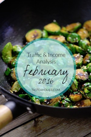 Tasteaholics.com - February Income and Traffic Analysis