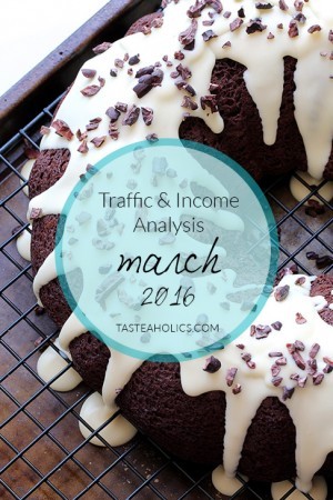 March Income and Traffic Analysis