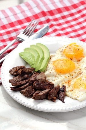 Keto Steak & Eggs