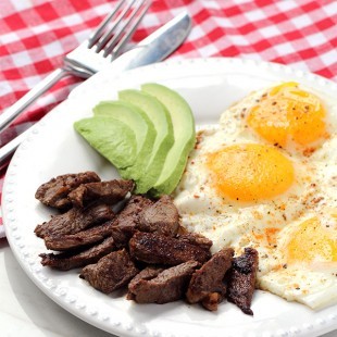 Keto Steak & Eggs