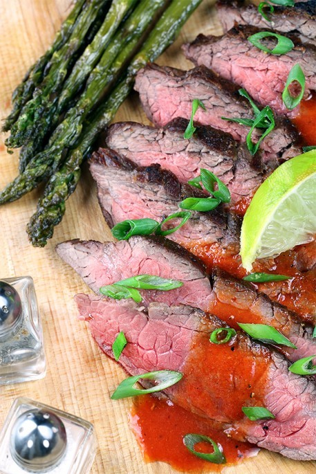 Low Carb Sriracha Lime Flank Steak