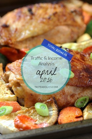 April Income and Traffic Analysis