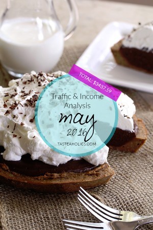 May Income and Traffic Analysis Report