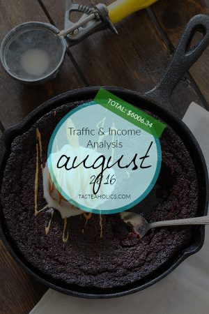 August Income Traffic and Analysis