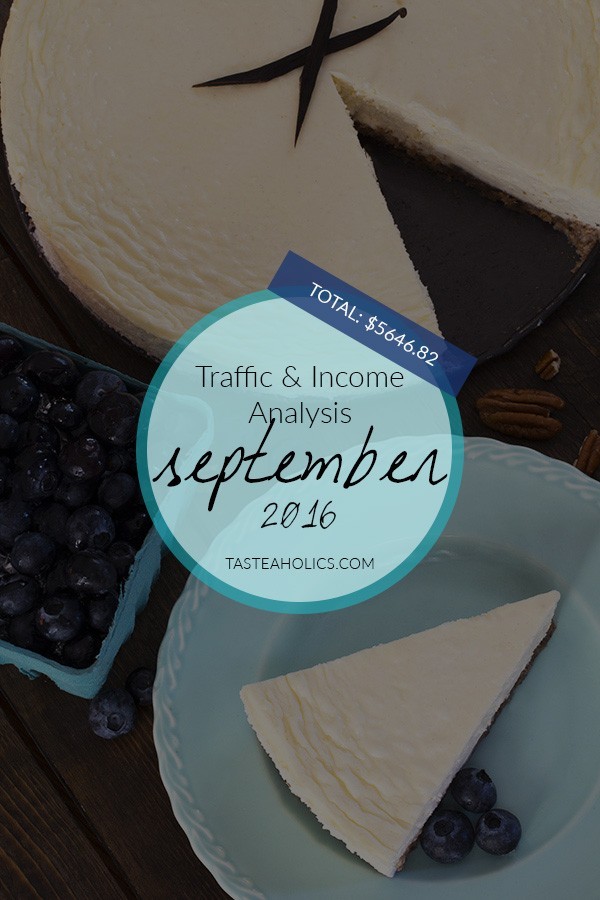September Income And Traffic Analysis