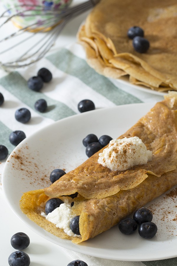 Gluten Free Crepes - Eat With Clarity