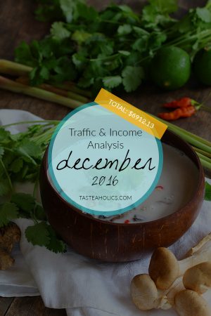 december-income-and-traffic-analysis