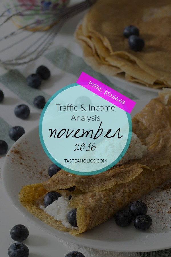 november-income-and-traffic-analysis