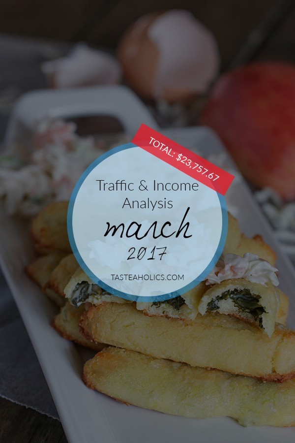 March Income and Traffic Analysis