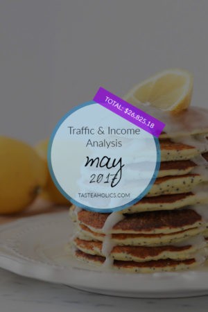 May Income and Traffic Analysis
