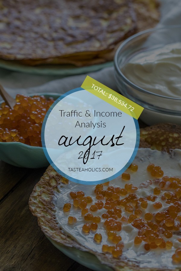 August Income and Traffic Analysis