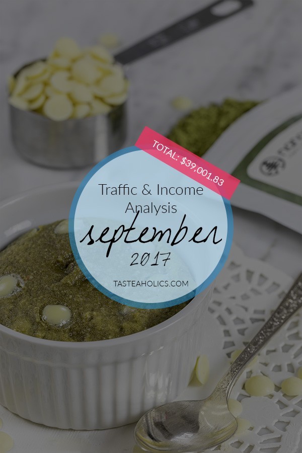 September Income and Traffic Analysis