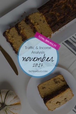 November Income and Traffic Analysis