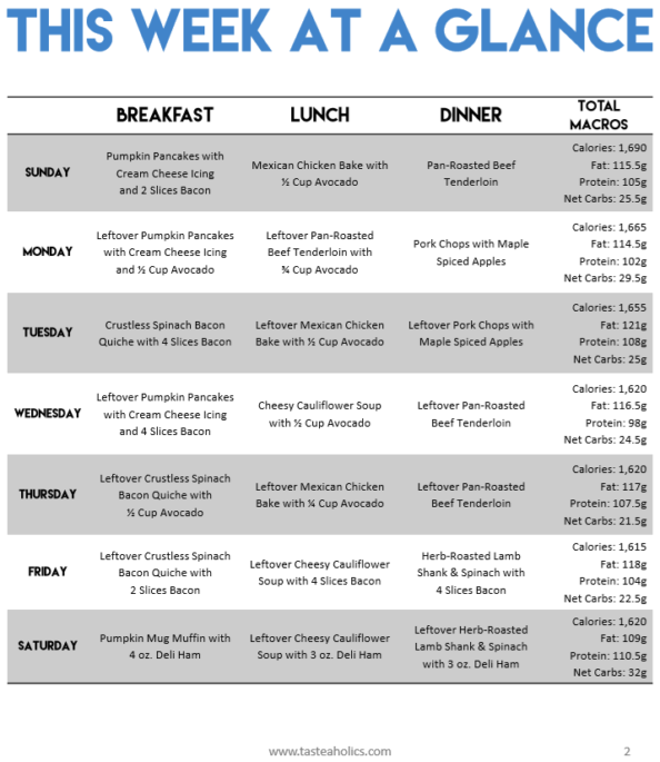 MP Week At A Glance