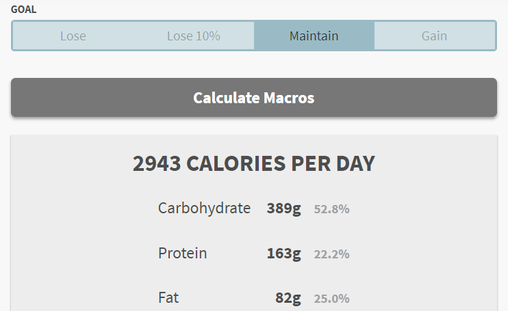 Non-Keto Macros