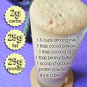 Keto Protein Shake